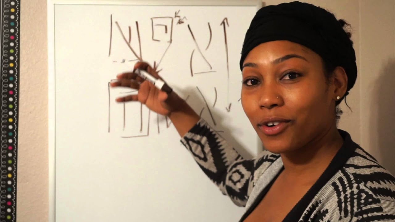 Fire and Desire ( Hebrew Word Study)