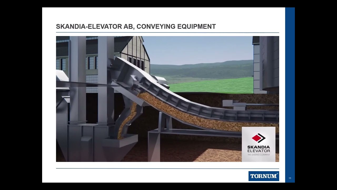 TORNUM conveying equipment by Skandia