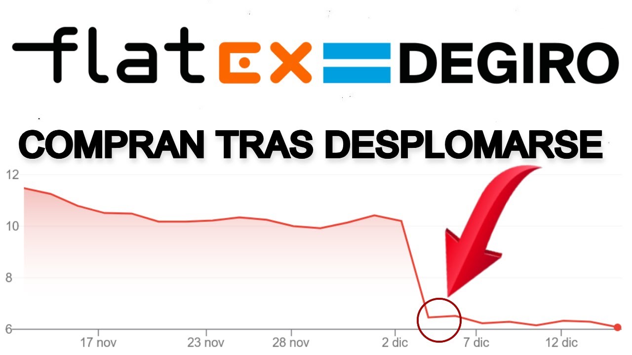 🚨 LOS INDISERS VUELVEN A COMPRAR ACCIONES DE FLATEX DEGIRO