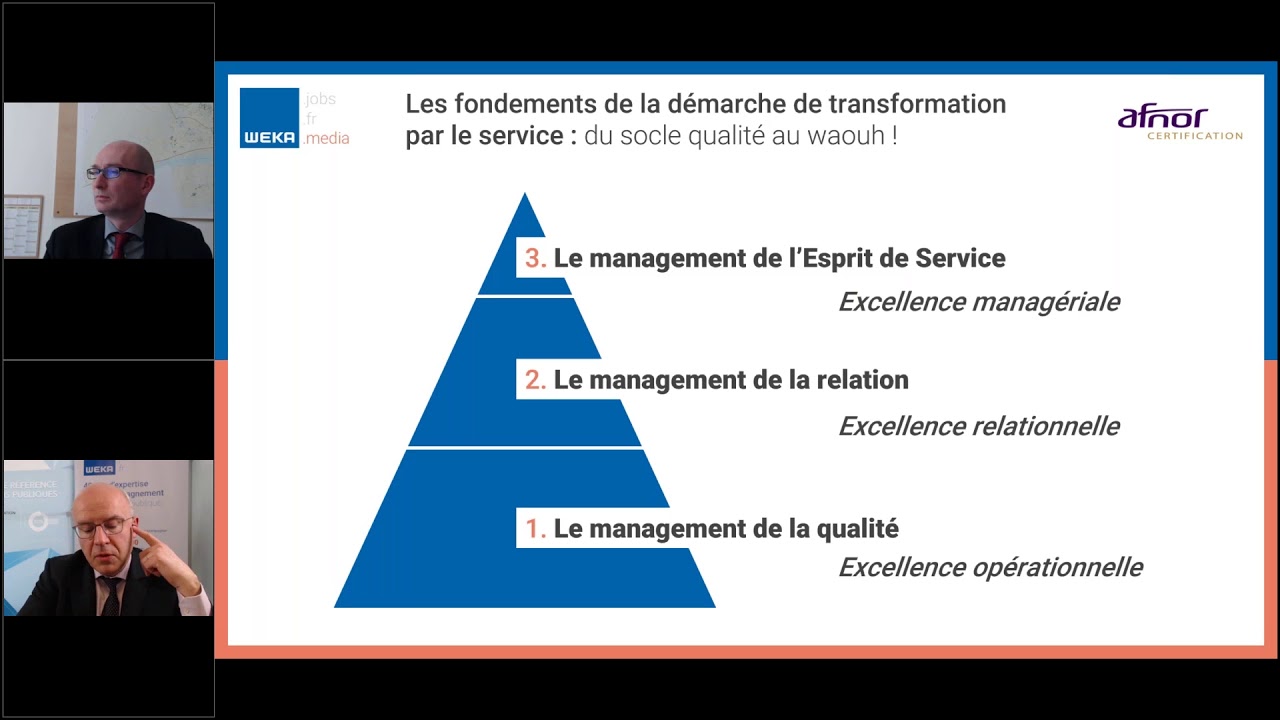 Démarche qualité : un outil de participation, de performance et de management