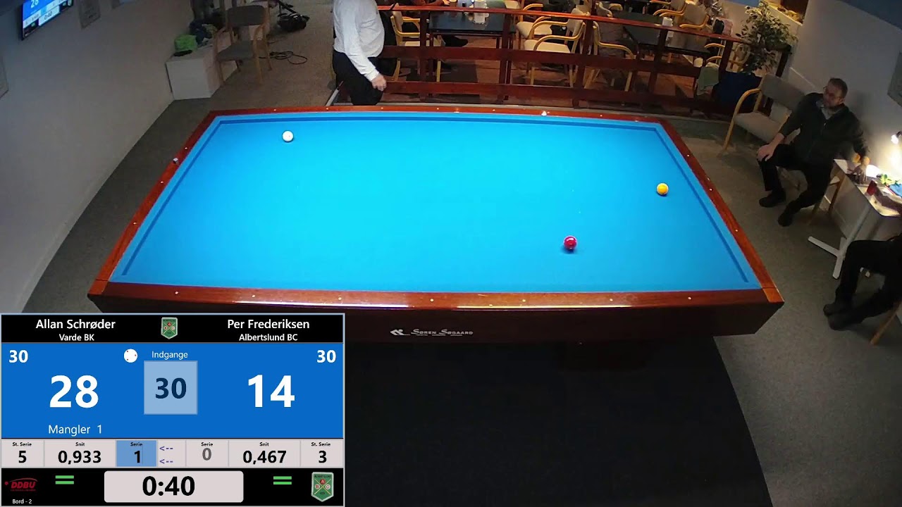 Elite tour bord2