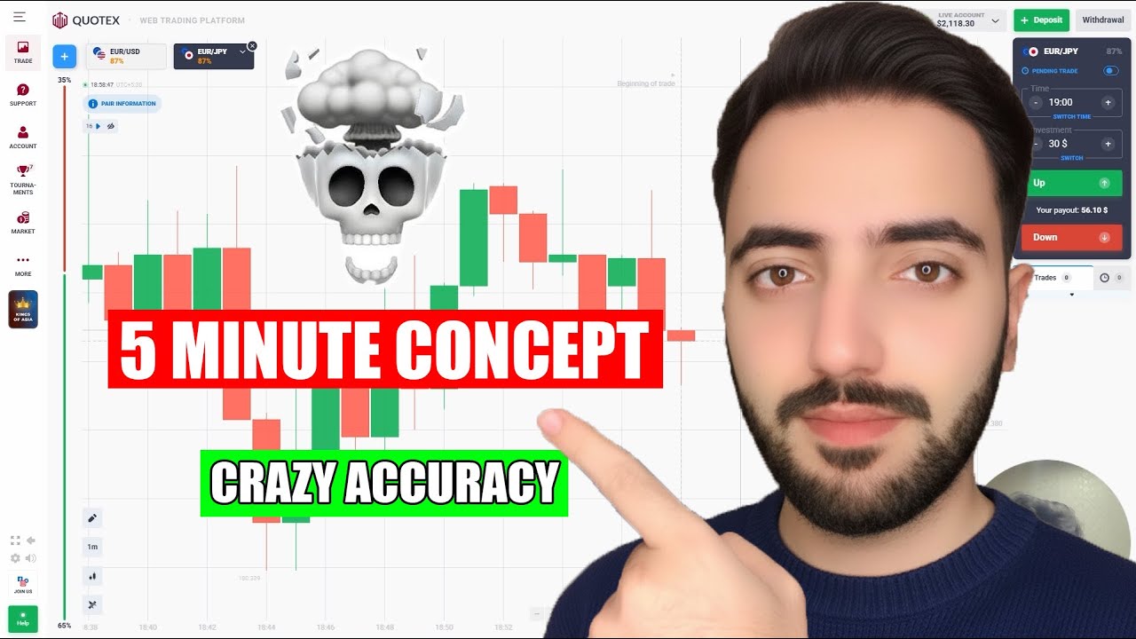 5 Minute Concept in Quotex Trading &ndash; 90% Accuracy Secret Revealed!