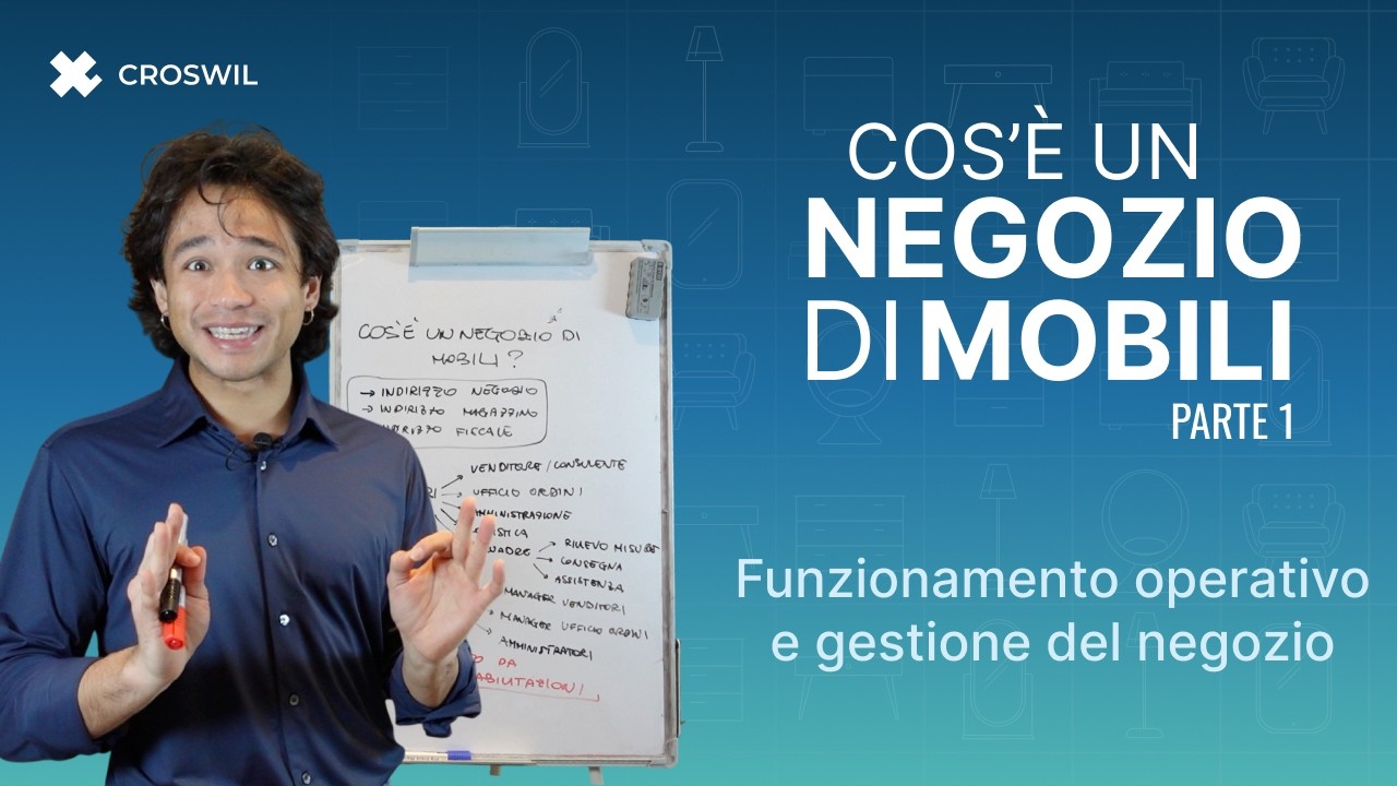 Cos'è un Negozio di Mobili - Parte 1