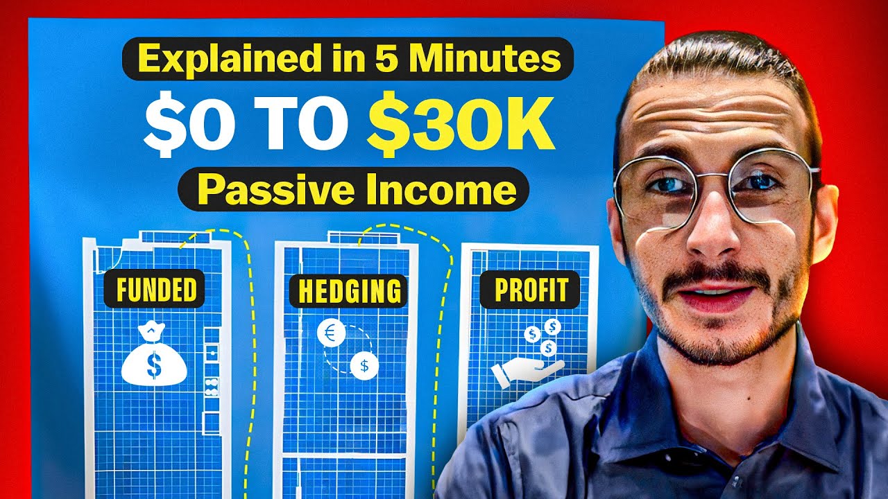 How To Make +$30,000 RISK-FREE With Prop Firms & Hedging Strategy [FTMO]