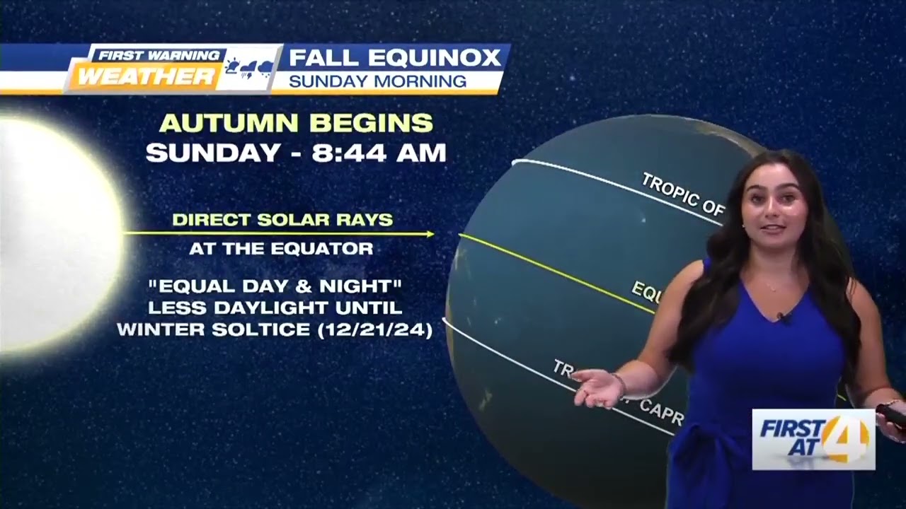 Trending Weather with Kelly: Fall Equinox