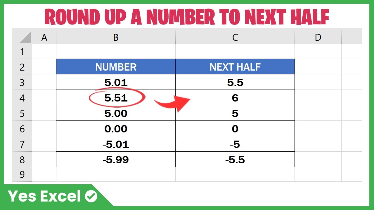 Round Up a Number to the Next Half or 0 50 in Excel