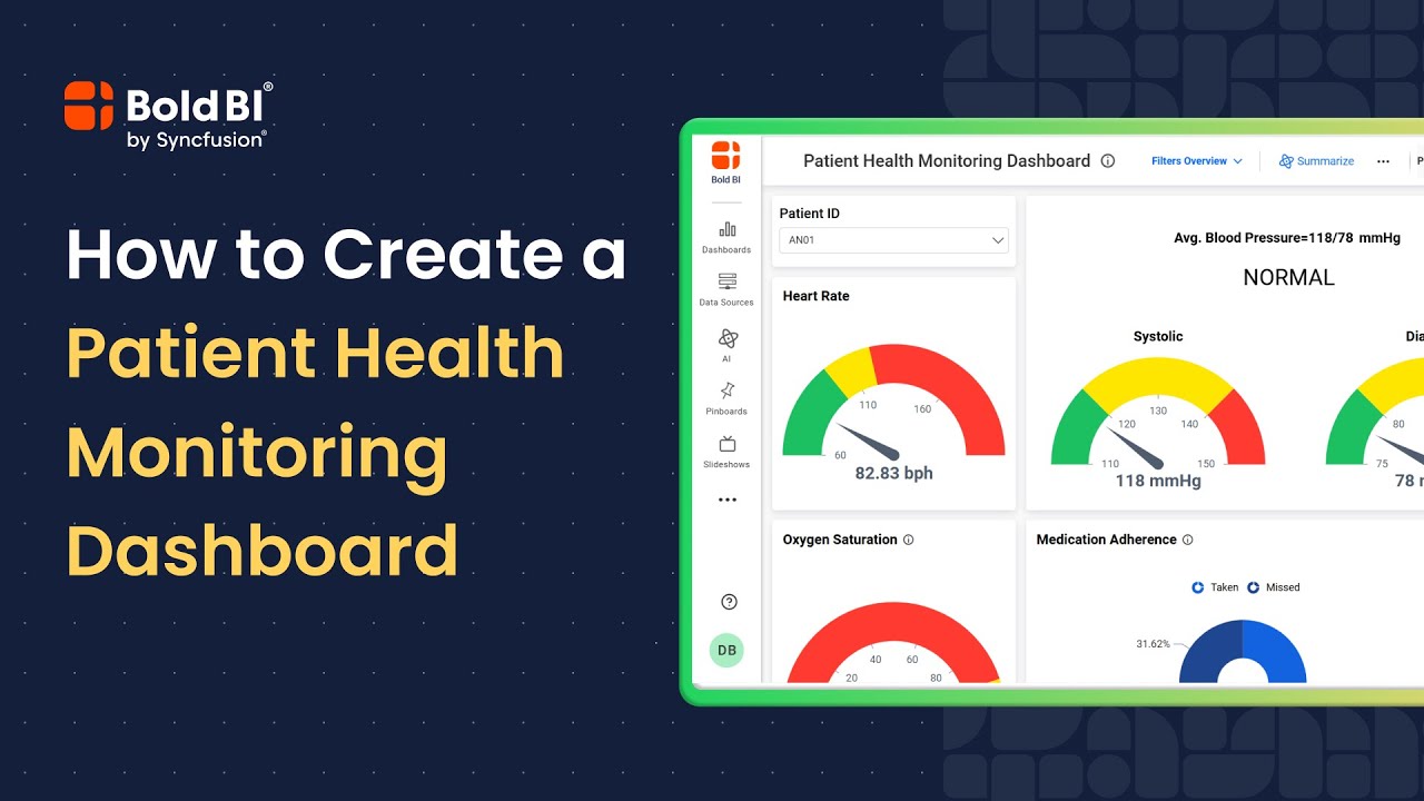 How to Create a Patient Health Monitoring Dashboard in Bold BI