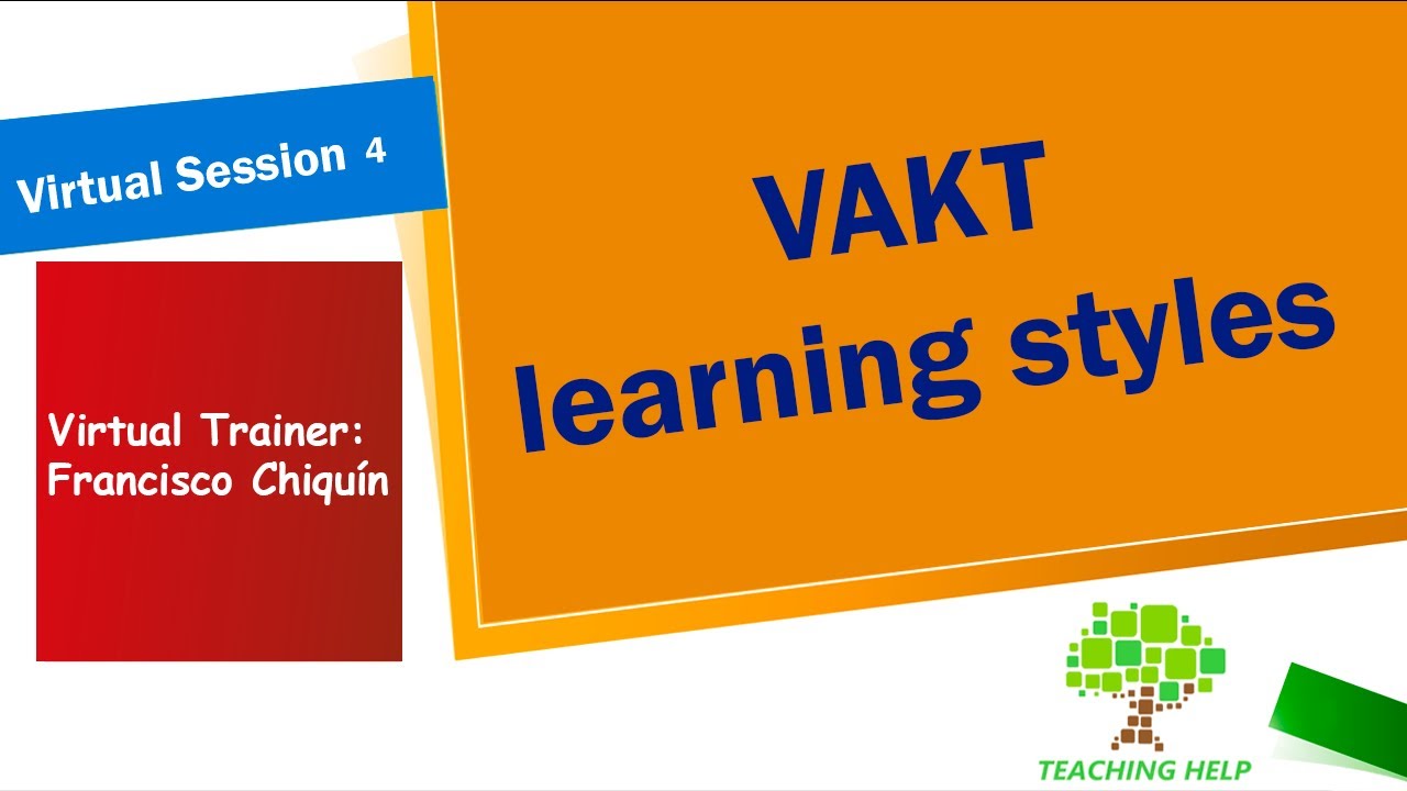 VAKT Learning Styles