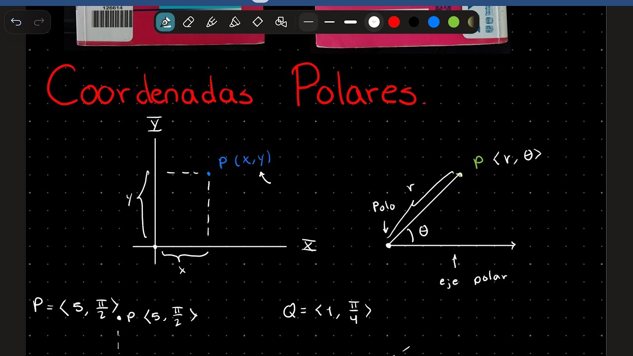 CÓMO GRAFICAR COORDENADAS POLARES (Introducción a las coordenadas polares)