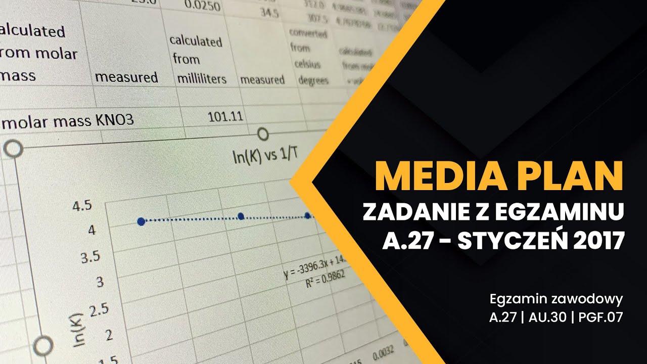 Media Plan Zadanie Egzamin Zawodowy