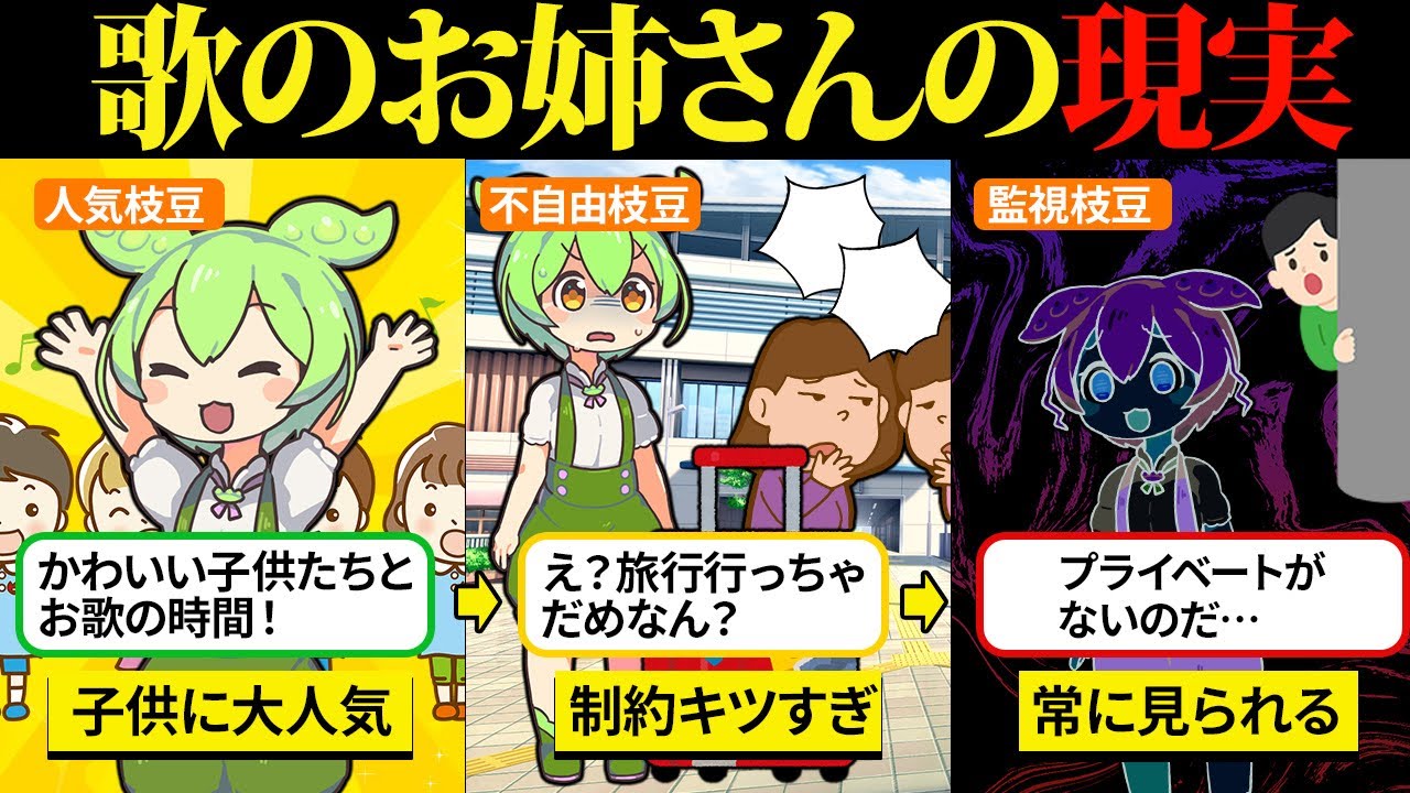 歌のお姉さんになって子供たちに夢を与えようとした結果…【ずんだもん＆ゆっくり解説】