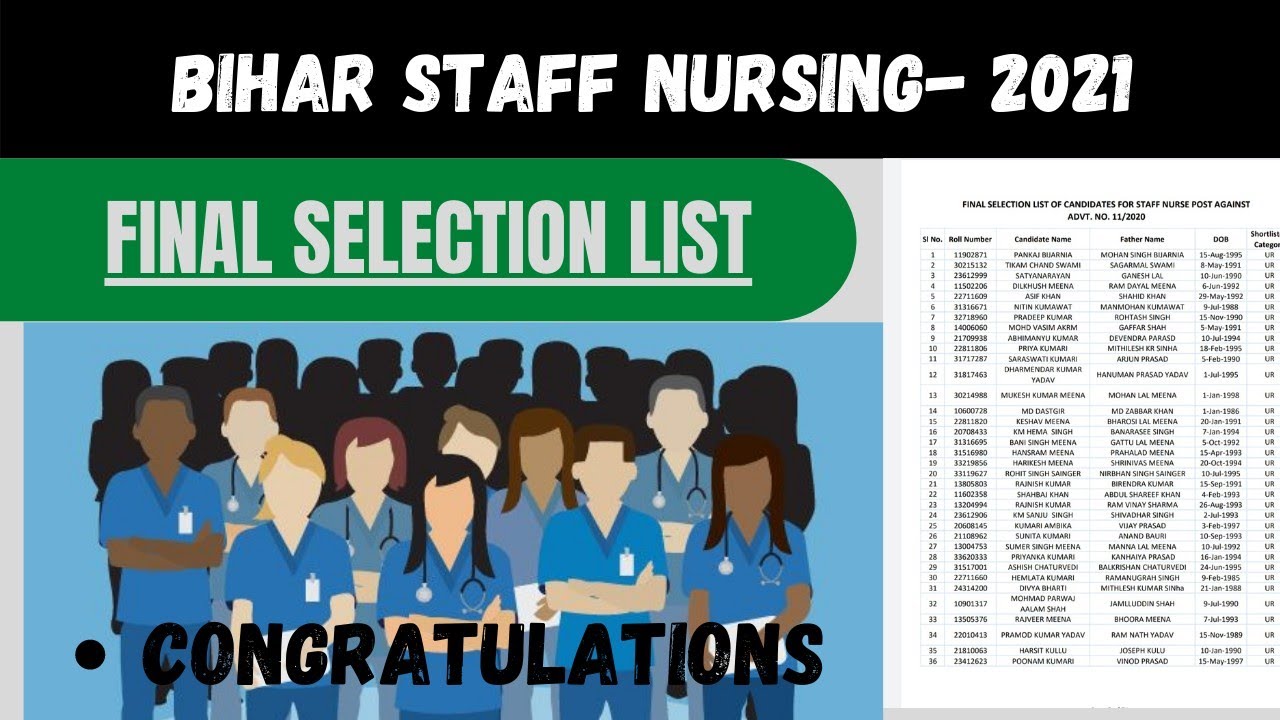 State Health Society Bihar Staff Nursing Results 2021 || Bihar Staff Nursing Results 2021 ||