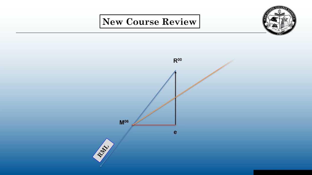 2.   RADAR Plotting:  Part Two   Determine New Course or Speed
