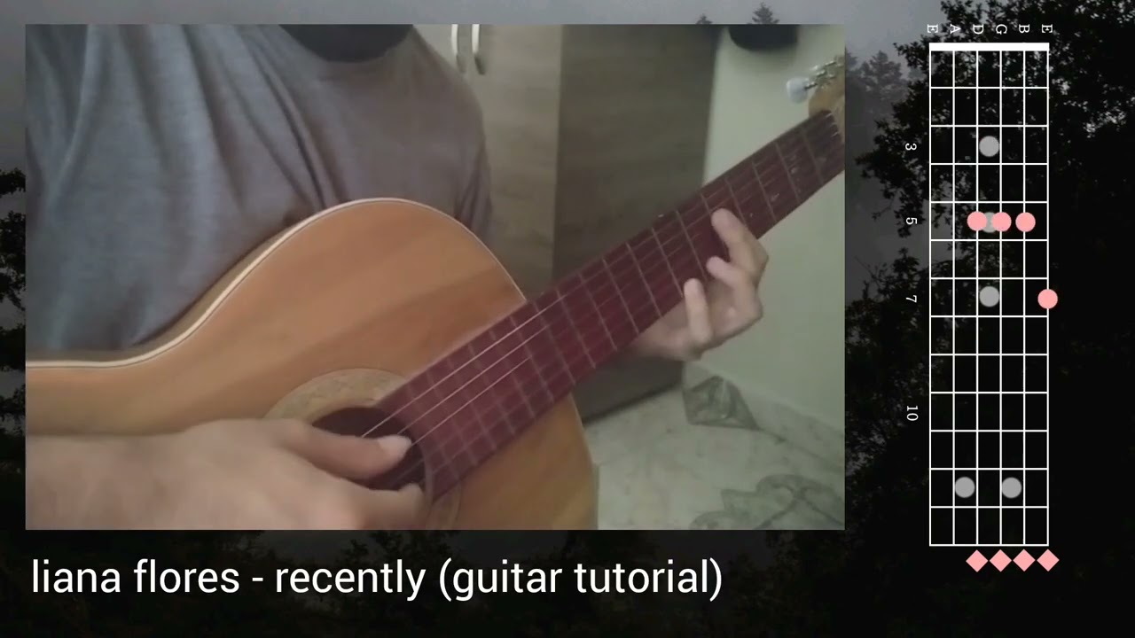 liana flores - recently (guitar tutorial)