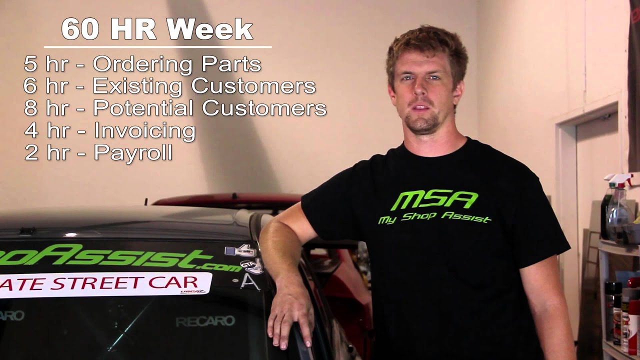 Essentials of Operating a Shop - Time Management