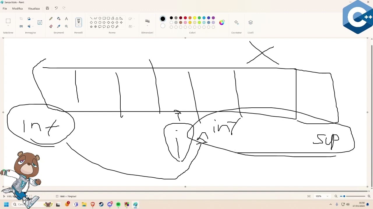 Tutorial C - Ricerca Binaria (by Ciofiman)