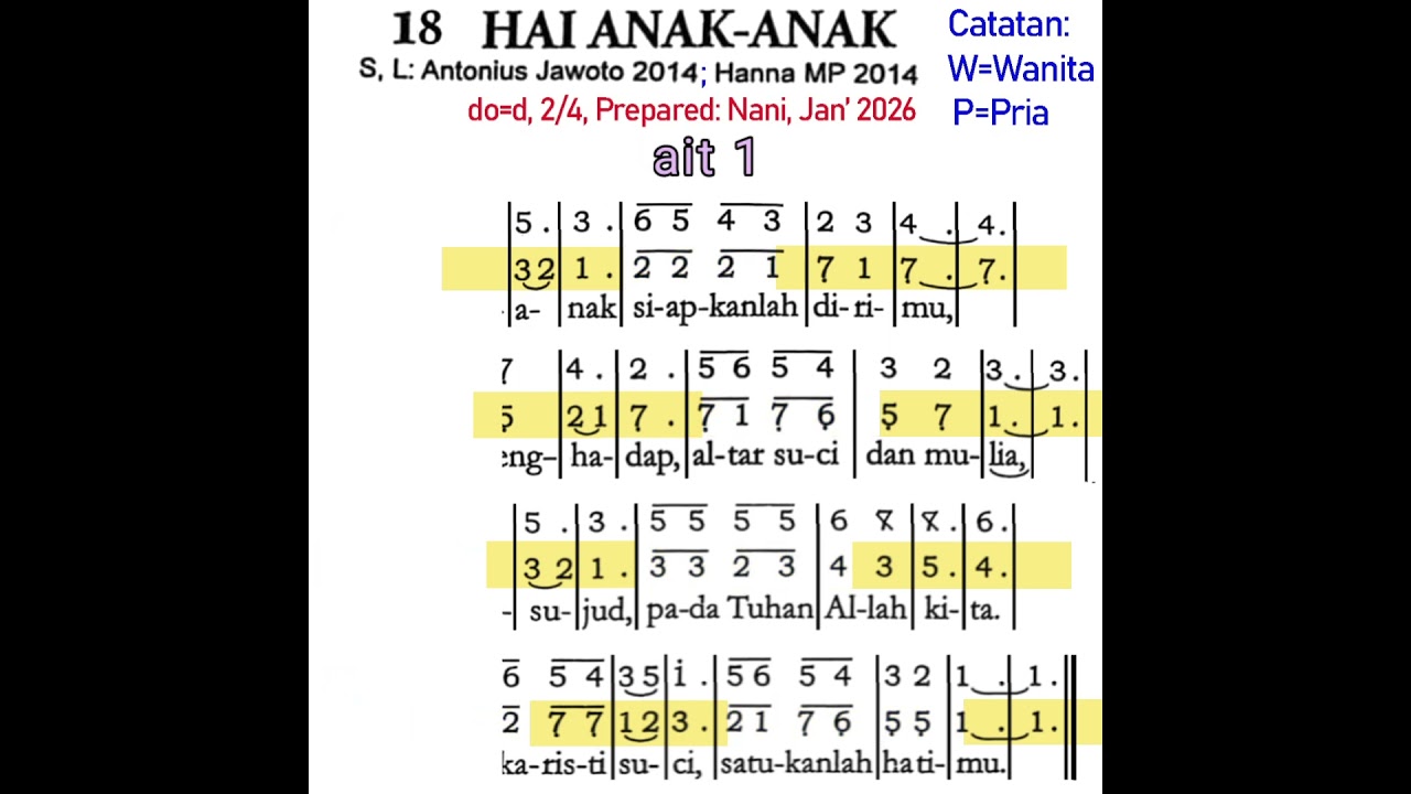 PRIA - Hai Anak² 