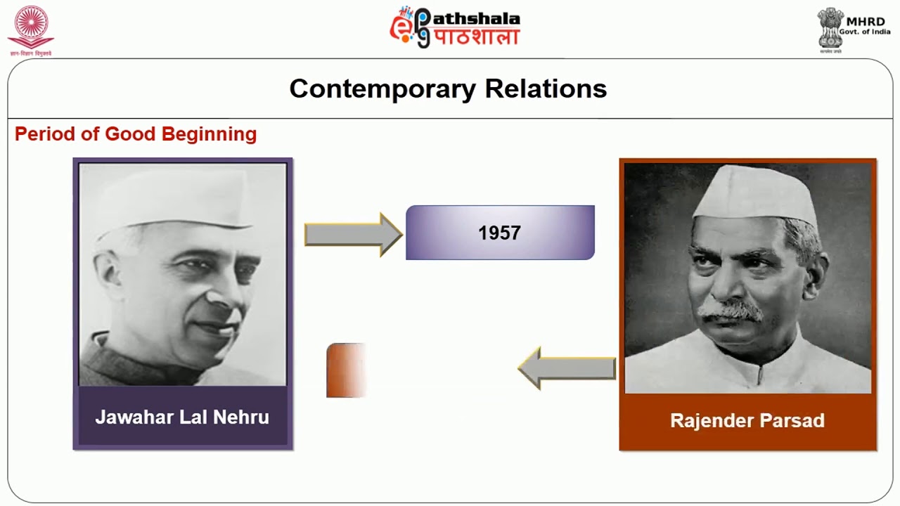 India Japan Relations