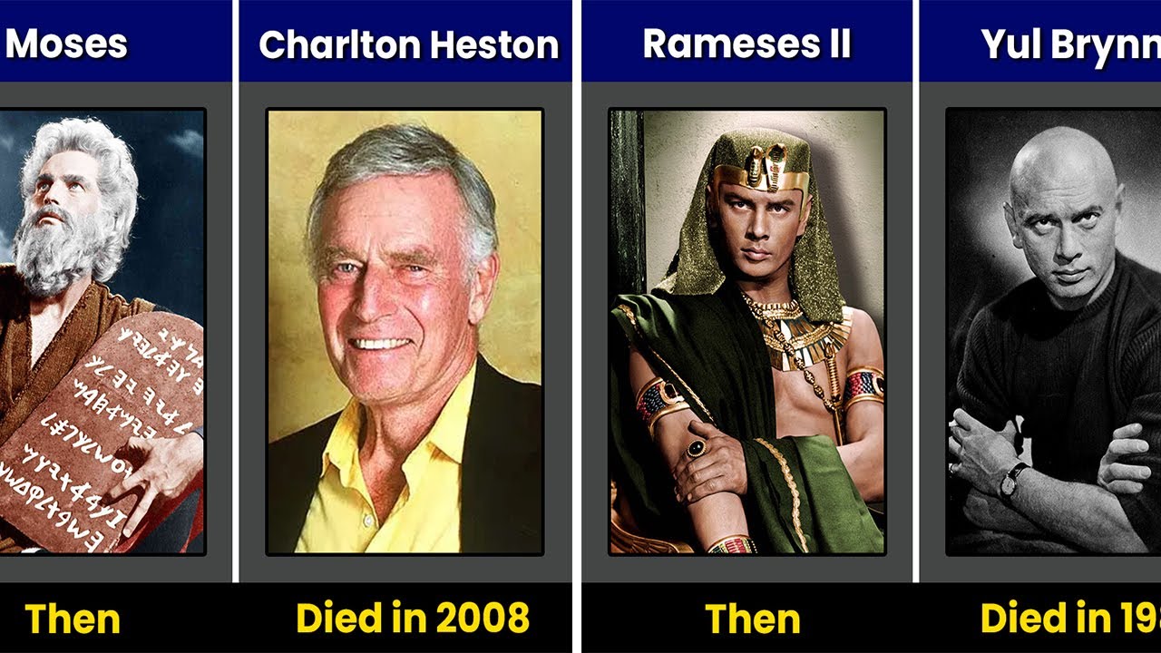 The Ten Commandments 1956 Cast Then and Now 2025