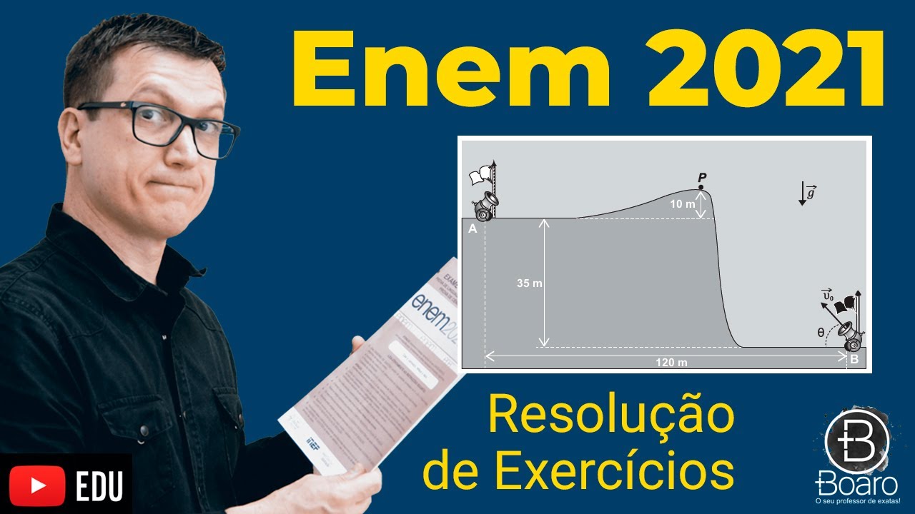 ENEM 2021 - RESOLUÇÃO dos EXERCÍCIOS - A figura foi extraída de um antigo jogo para computadores