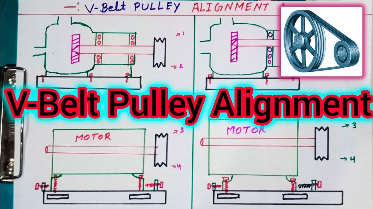 V-Belt Pulley Alignment |Pulley Alignment in Hindi | Alignment Pulley |Pulley balancing #alignment
