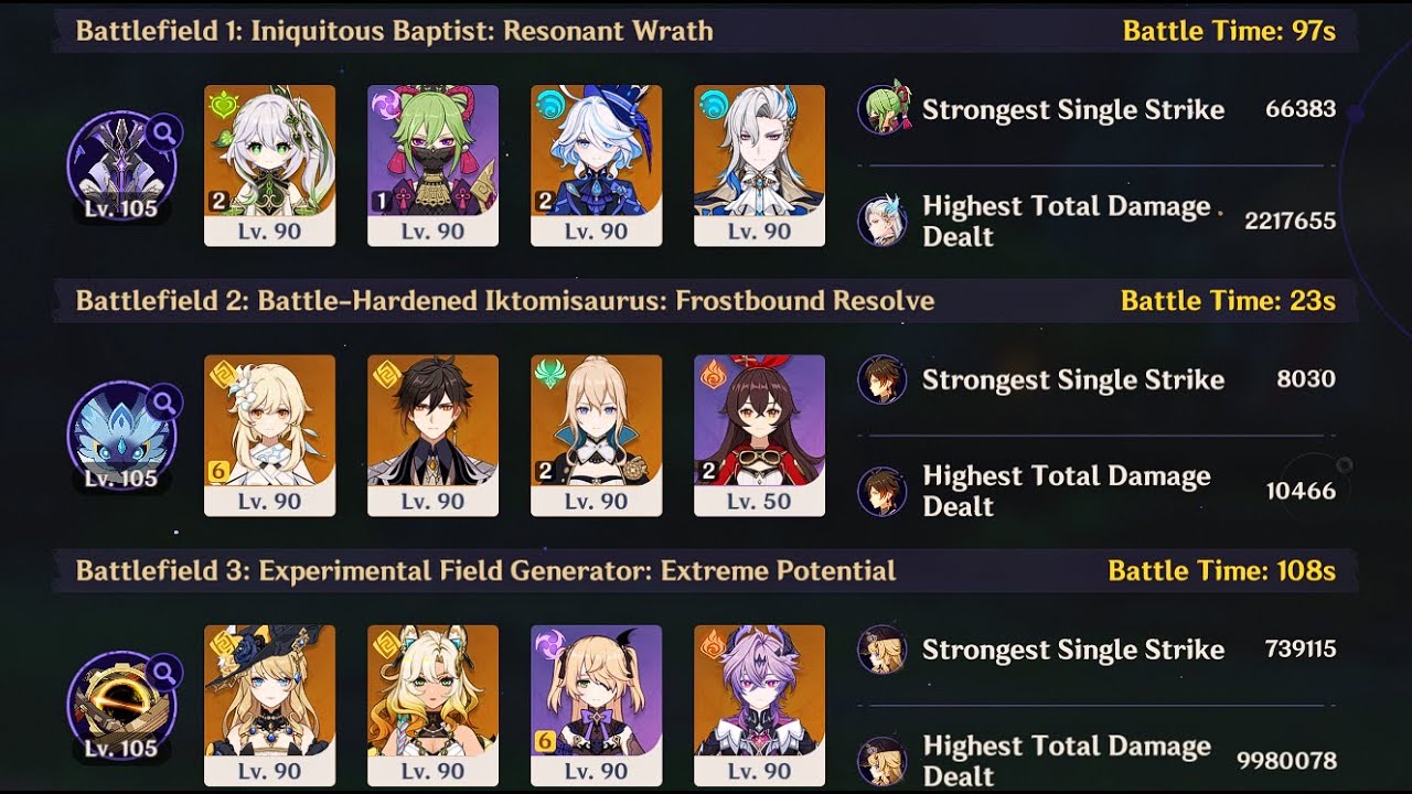 Jean+Zhongli 23s/Neuvillette/Navia Stygian Onslaught 6.2 - Fearless