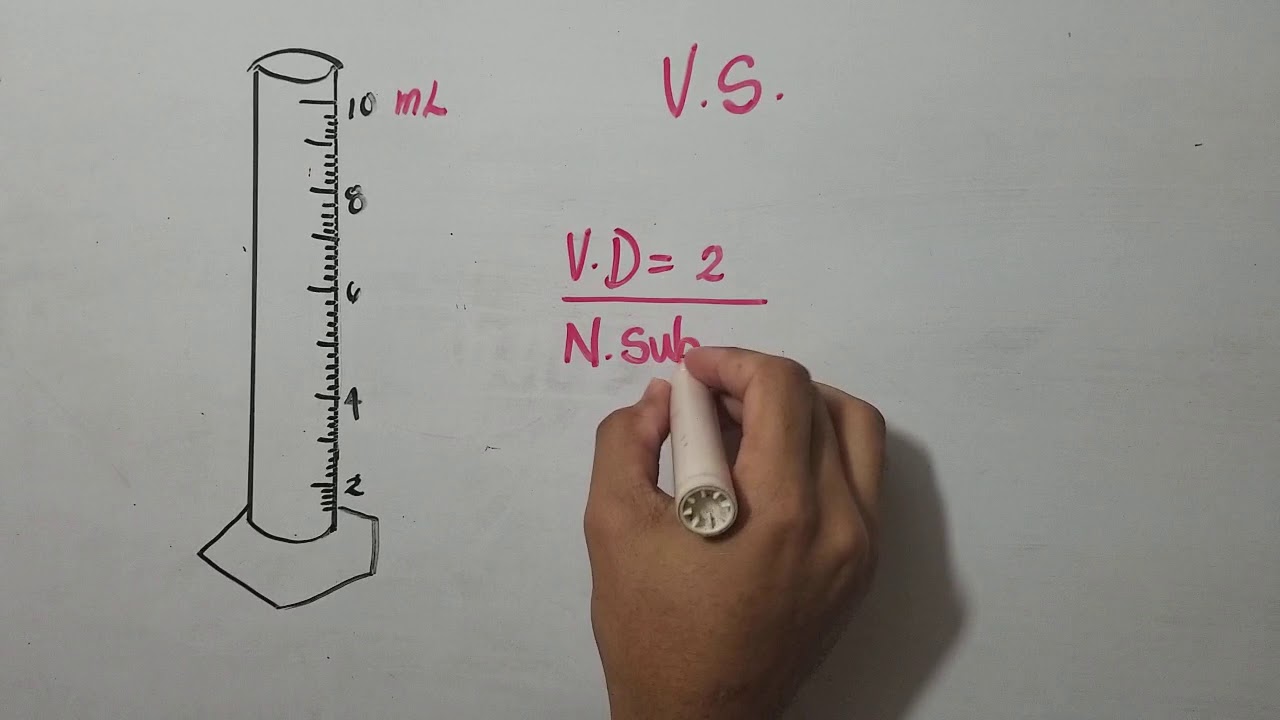 Calculo de las subdivisiones en una probeta de 10 ml