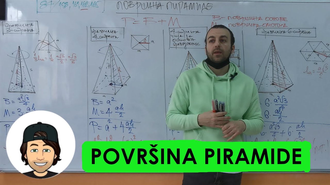 POVRŠINA PIRAMIDE