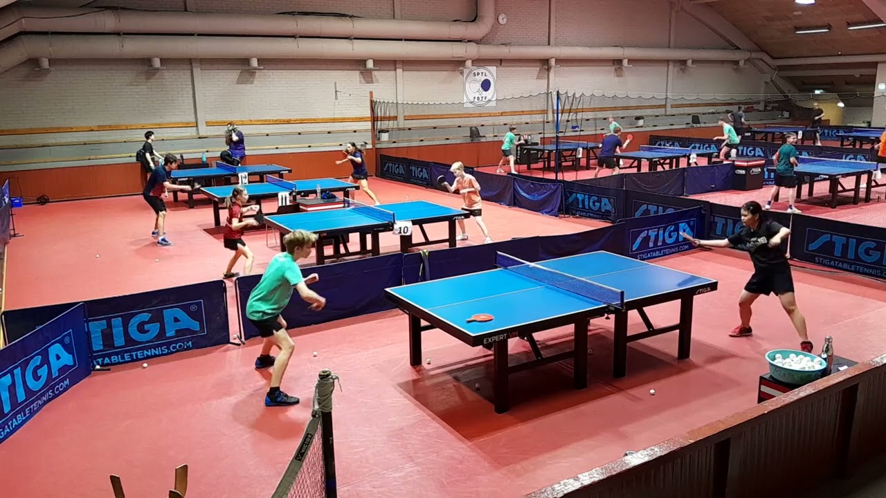 FTTA trainings (Wednesday 10.12.2025)