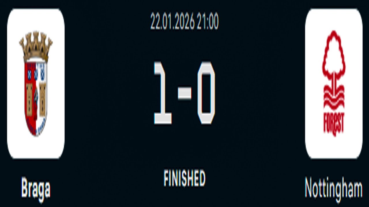 Europa League Is Anarchy