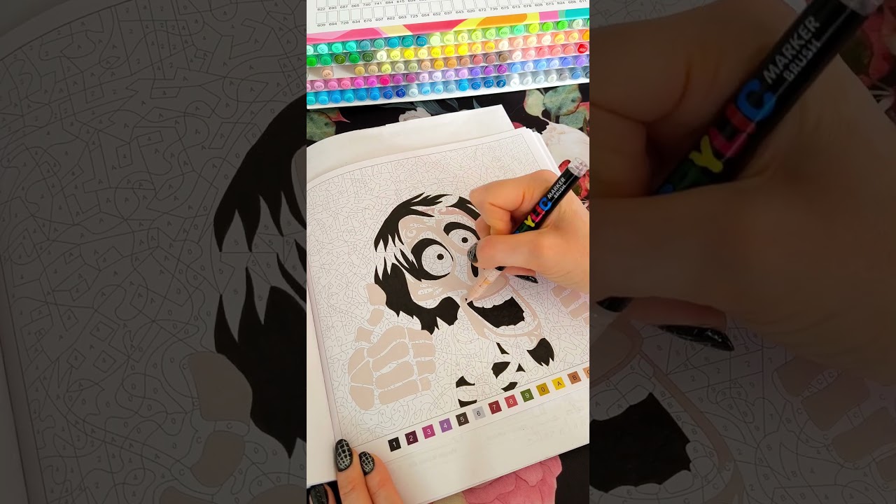 Test des marqueurs acryliques Guangna 