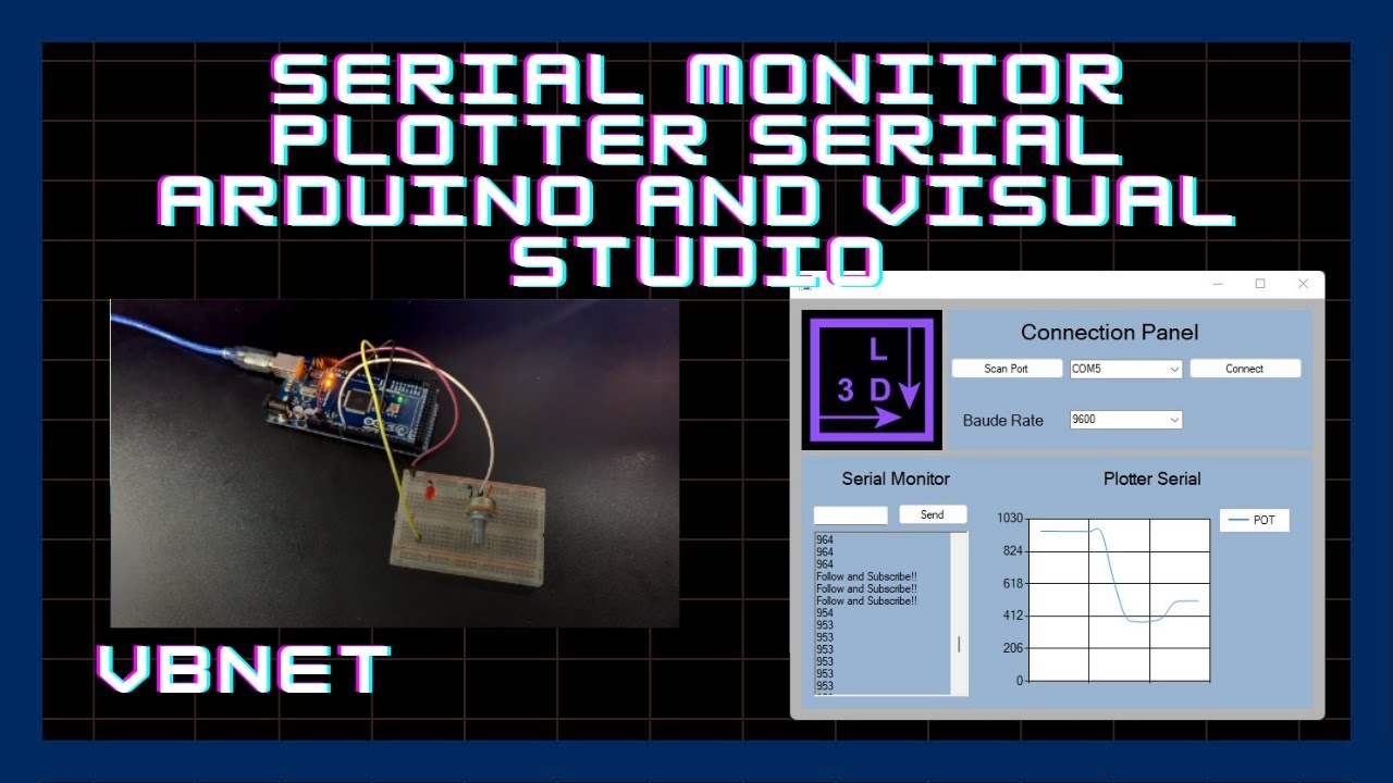 VB.NET - Arduino - Creating a Serial Monitor and Serial Plotter