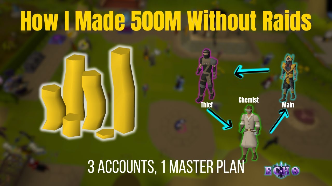 How I Made 500m Using Three Accounts on Echo RSPS. No Raids!