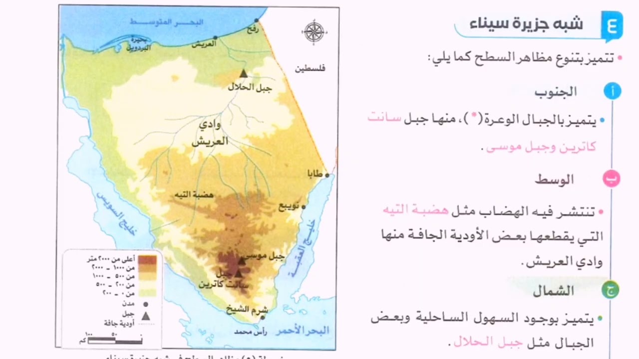 مظاهر سطح مصر الدرس التاني دراسات خامسة ترم اول منهج حديث 2026