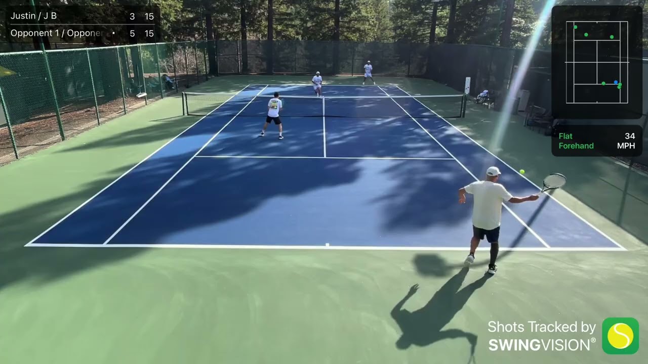 2026 USTA 40+ 4.5 Doubles National Qualifier Semifinals Match