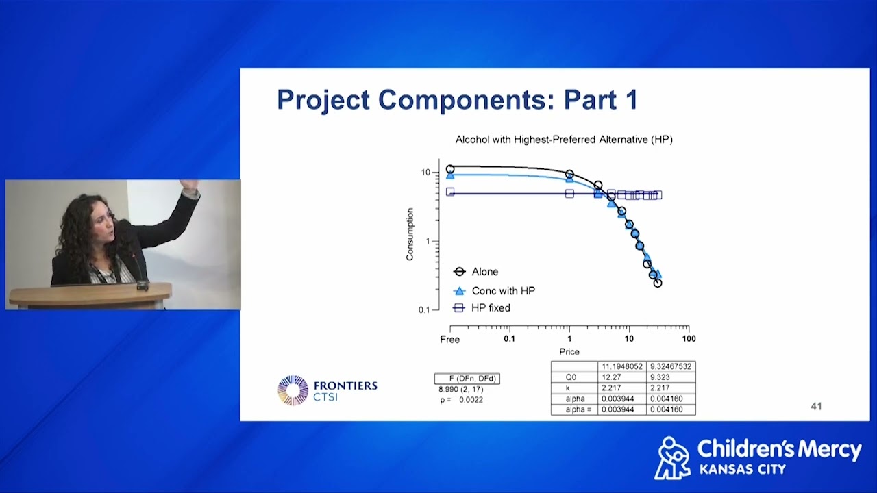 2024 Research Symposium Oral Presentation #1