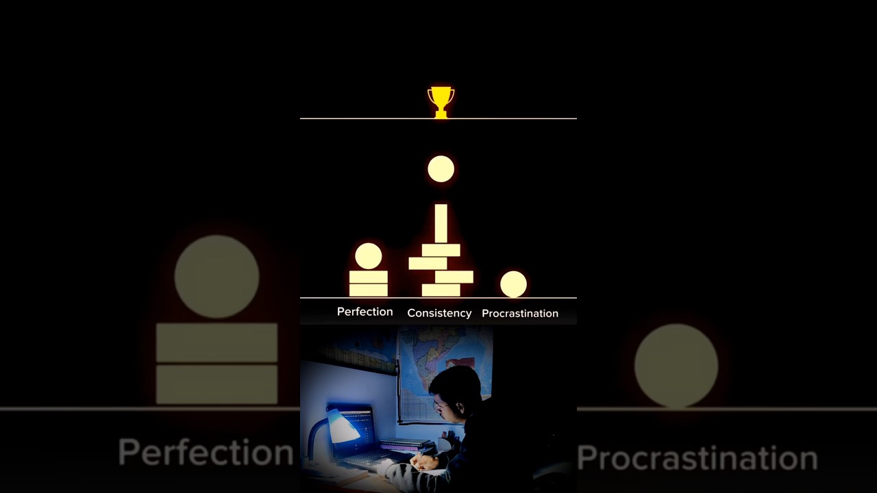 Perfection Vs Consistency Vs Procrastination #motivation #consistency #success #upsc