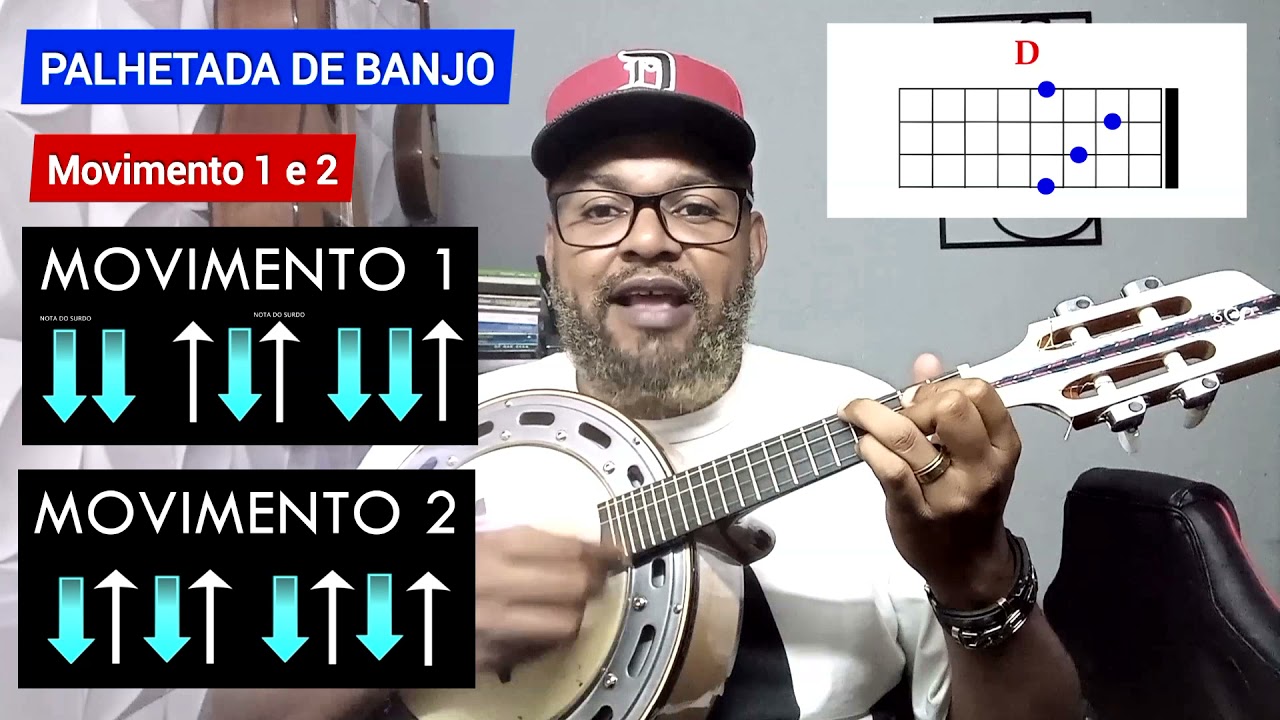 MELHORANDO A PALHETADA NO BANJO  Aprenda fácil a #TURBINAR  sua palhetada no banjo de maneira eficaz