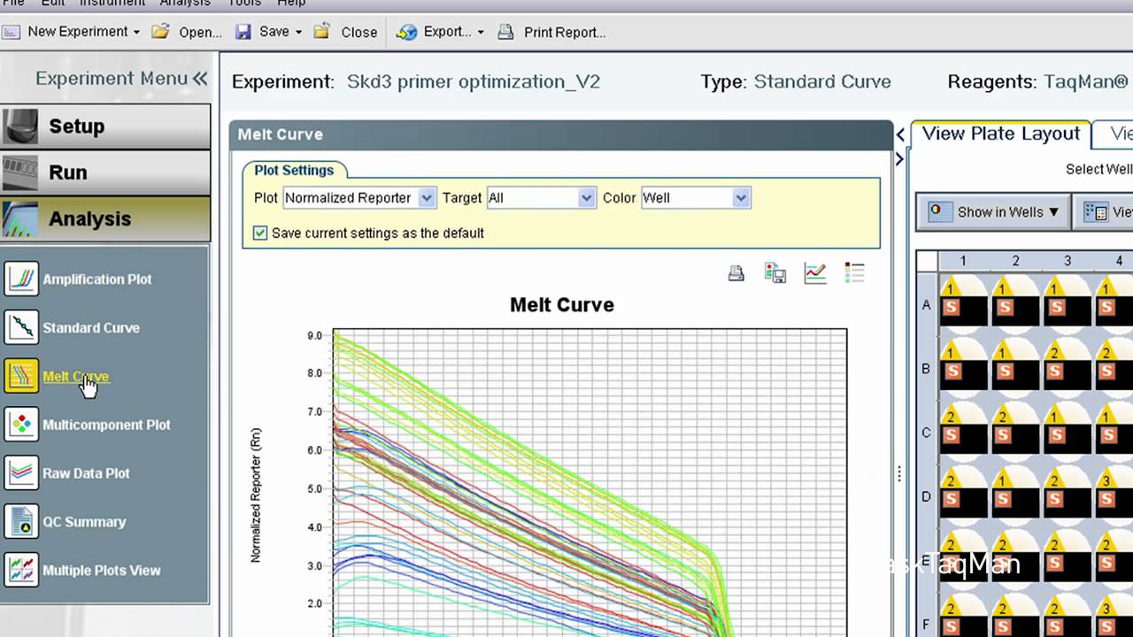 Finding Multiple Melt-Curve Peaks When Using SYBR® Green in Real-Time PCR  -- Ask TaqMan®: Ep. 8