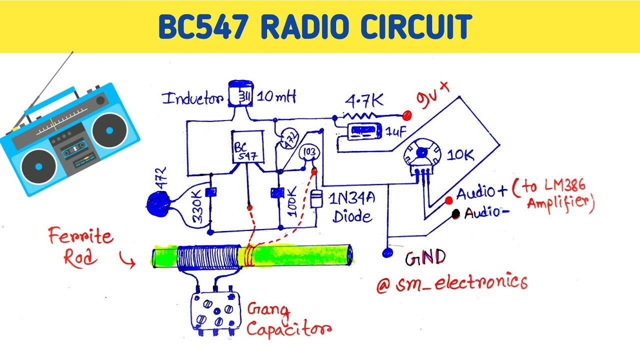 AM Radio Receiver Circuit using BC547|| One Transistor AM Radio || MW Receiver || SM Electronics