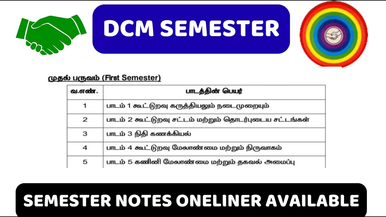 Diploma in Cooperative Management | ALL Semester One-Liner Notes | Quick Revision