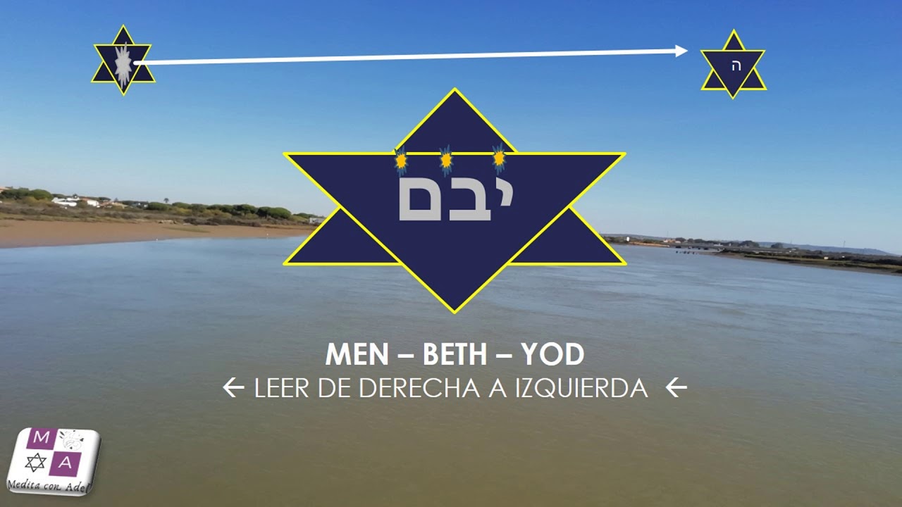 Meditación 70 el desorden -LOS 72 NOMBRES DE DIOS-