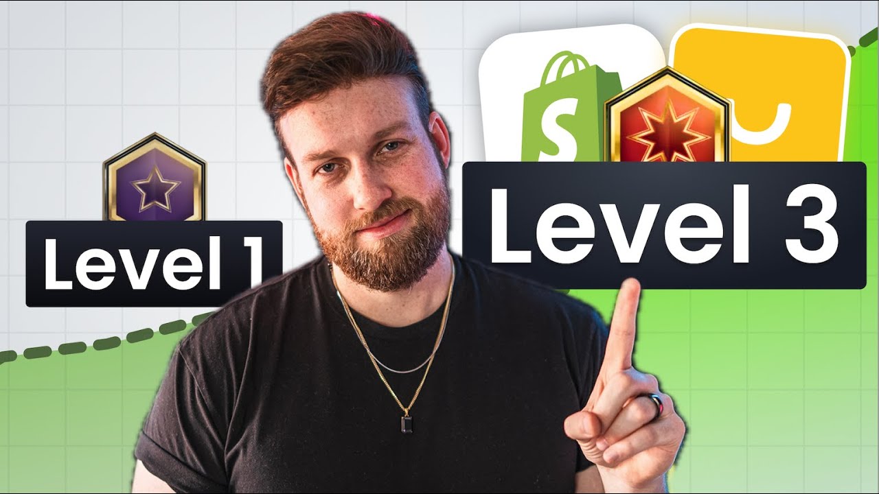 The Best Way to Build a Profitable 8 Figure E-Commerce Brand in 2026