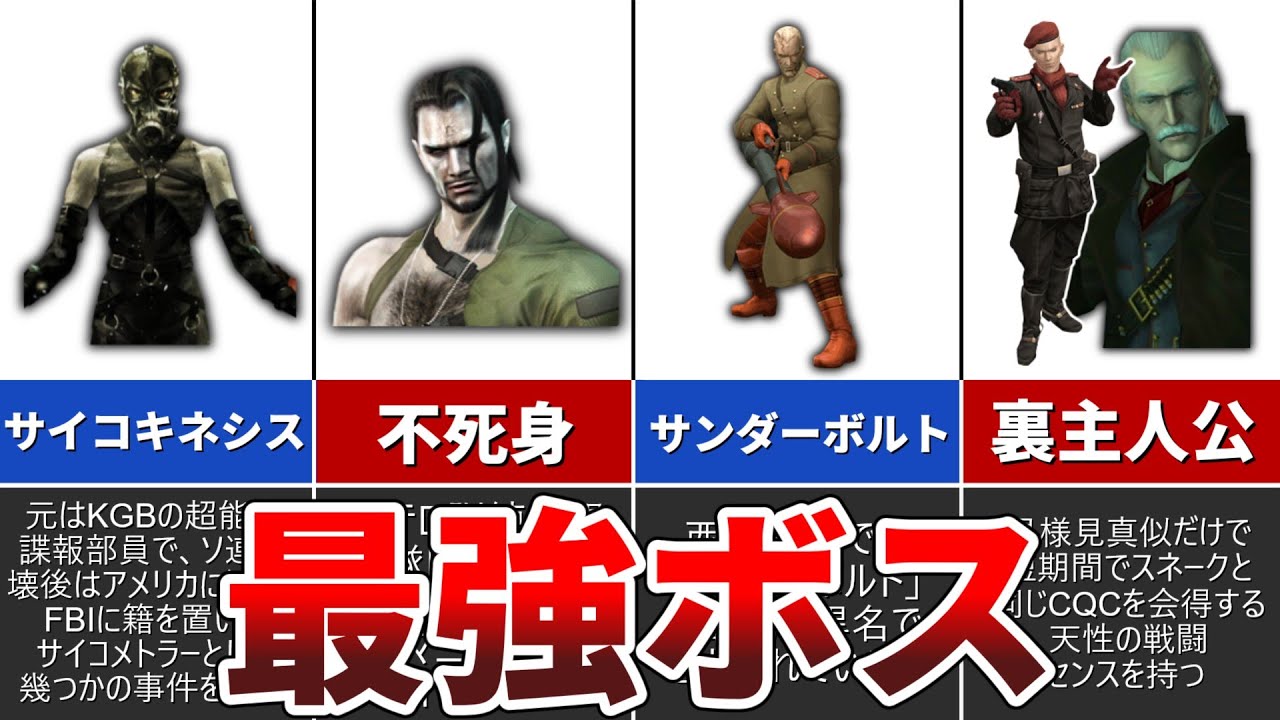 【歴代メタルギア】強すぎた最強ボスランキングTOP10