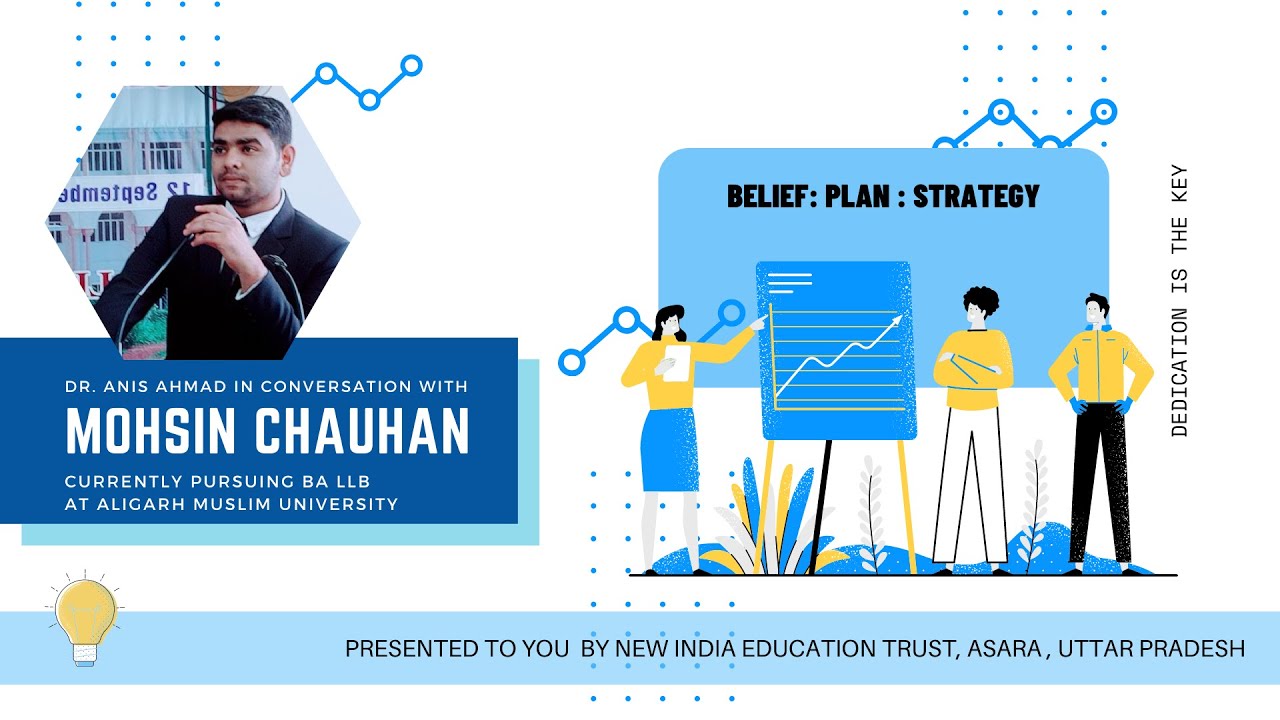 1.Young Mind :Big Dreams : Mohsin Chauhan#youcandoit