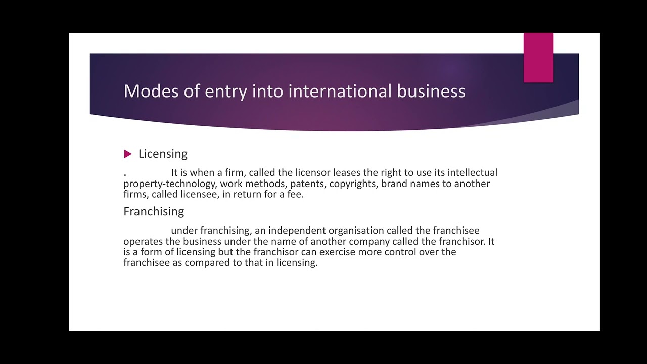Modes of entry into international business | Tamil | business environment