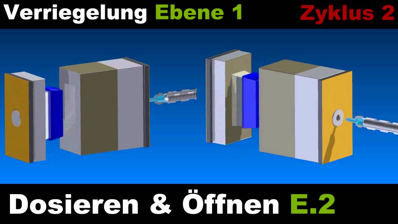Tandem Spritzgießen 