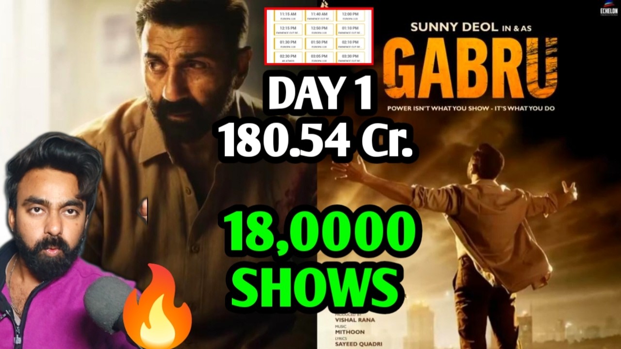 GABRU COLLECTION PREDICTION DAY 1 | GABRU TEASER RELEASE DATE | GABRU OFFICIAL TRAILER | SUNNY DEOL