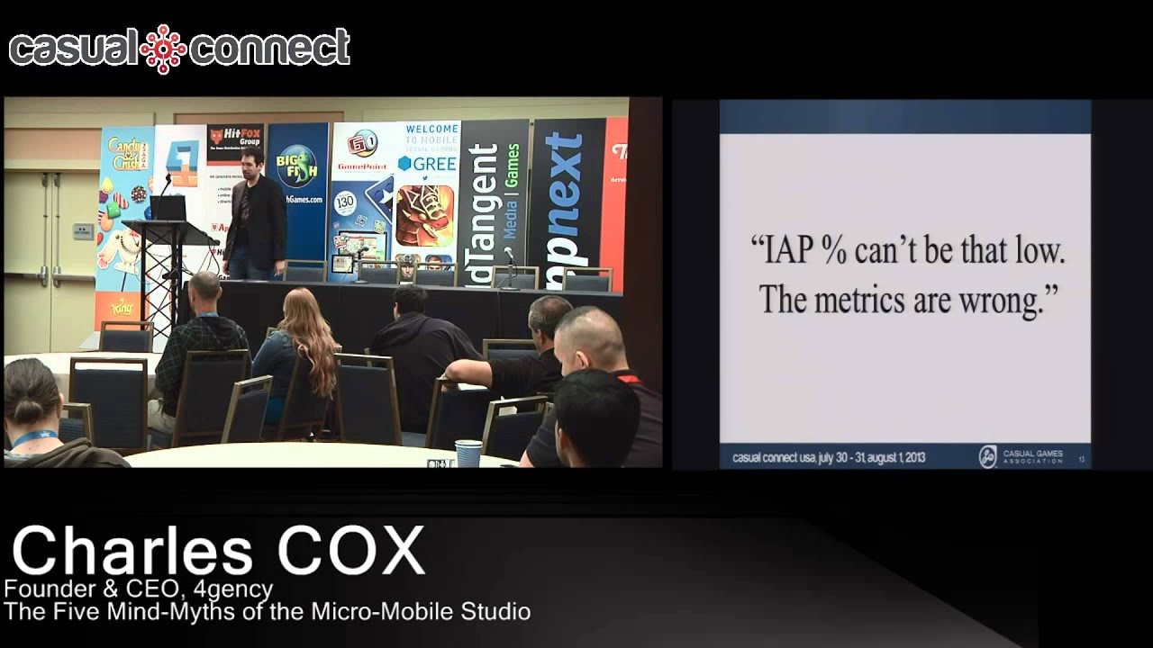 The Five Mind-Myths of the Micro-Mobile Studio | Charles COX
