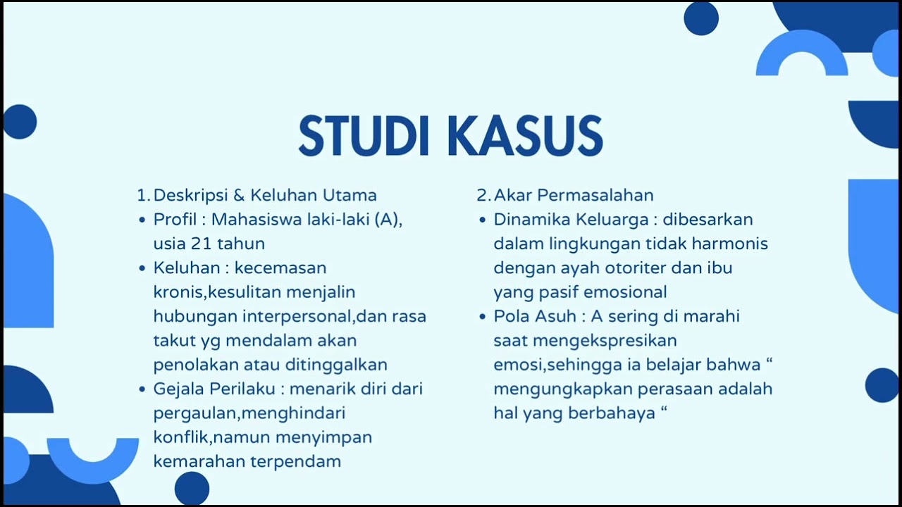 Pendekatan Terapi Psikoanalisa Dalam Konseling Dan Psikoterapi 